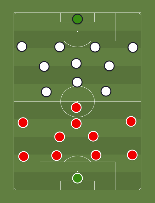Southampton (640) vs Away team (730) Premier League 8th