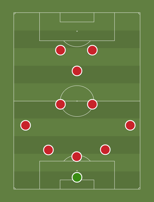 Liverpool lineup the best Reds starting XI for the 2013/14 season