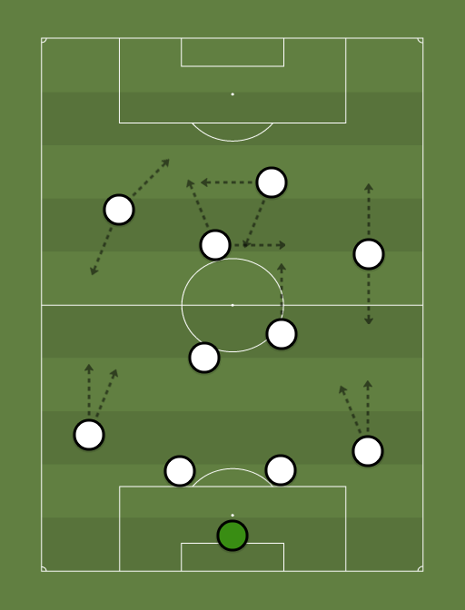 S.C. Corinthians P. 2012 (4240) Libertadores 2012 Football tactics and formations