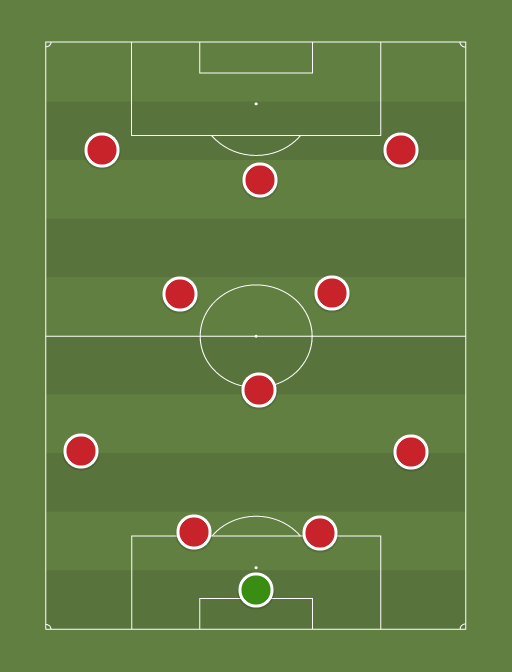 manchester united 19/12/15 best current lineup (4123) Football