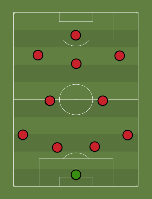 The Five Liverpool positions Klopp has to decide on for Arsenal clash