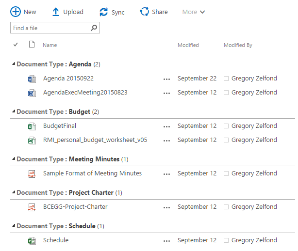 SharePoint Document Types SharePoint Maven