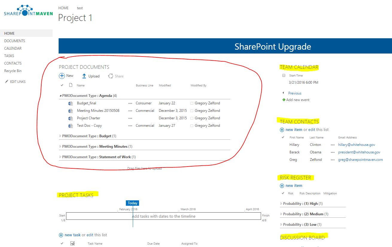 Days of SaaS Project Management software are numbered