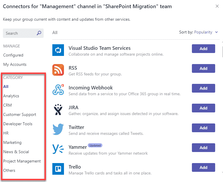Top 5 features of Microsoft Teams SharePoint Maven