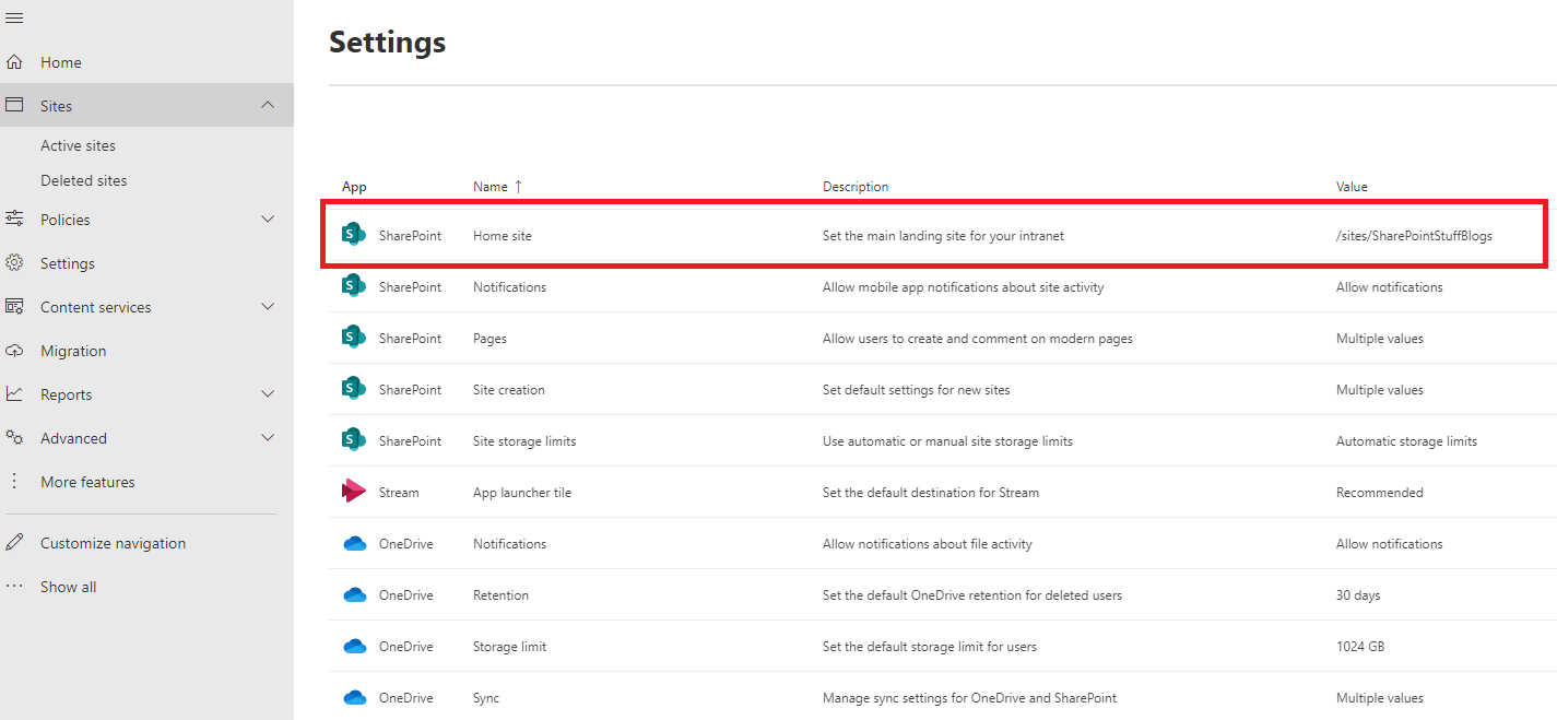 Swapping out the root site of your SharePoint Online environment