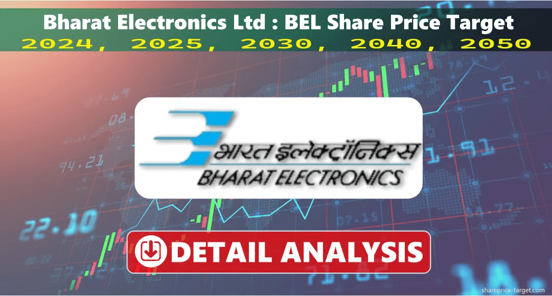 Tejas Share Price Target 2025 Tejas Networks Share Price Target 2024, 2025, 2030, 2040, 2050