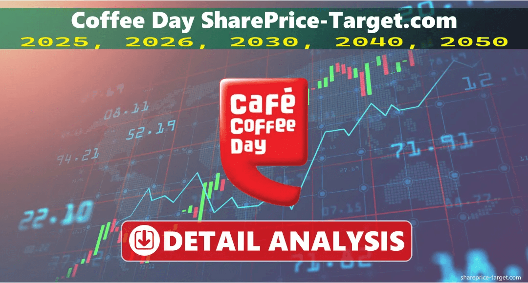 Coffee Day Deals 2025 Usa Coffee Day Share Price Target 2025, 2026, 2030, 2040, 2050