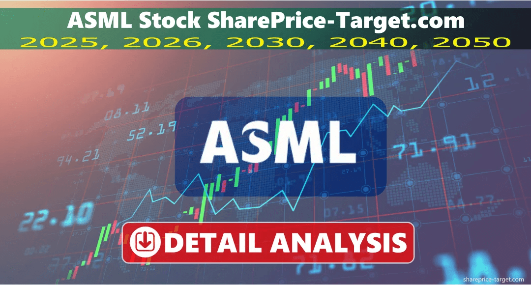 Airbnb Stock 2025 Airbnb Stock Forecast 2025, 2030, 2040, 2050
