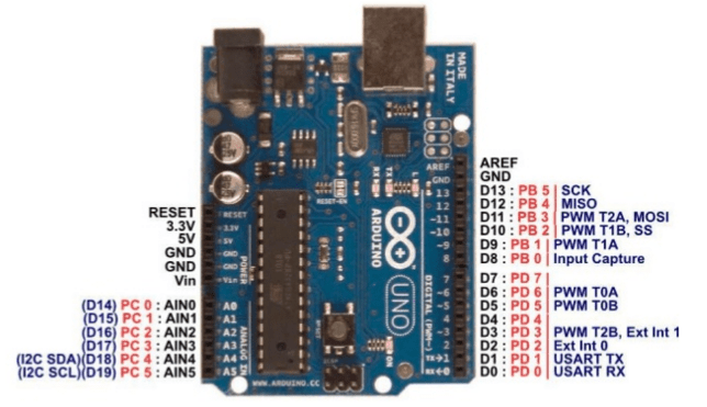 Arduino Arduino Uno (R3) ShareTechnote