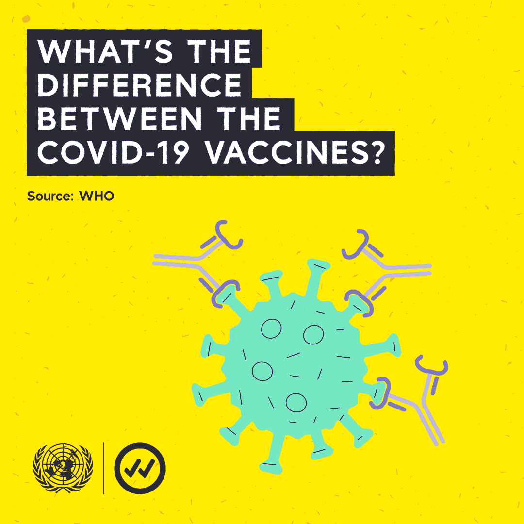 What’s the difference between the COVID vaccines? Verified