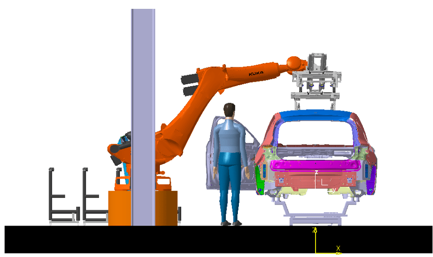 HumanRobot Collaboration during assembling/disassembling car parts