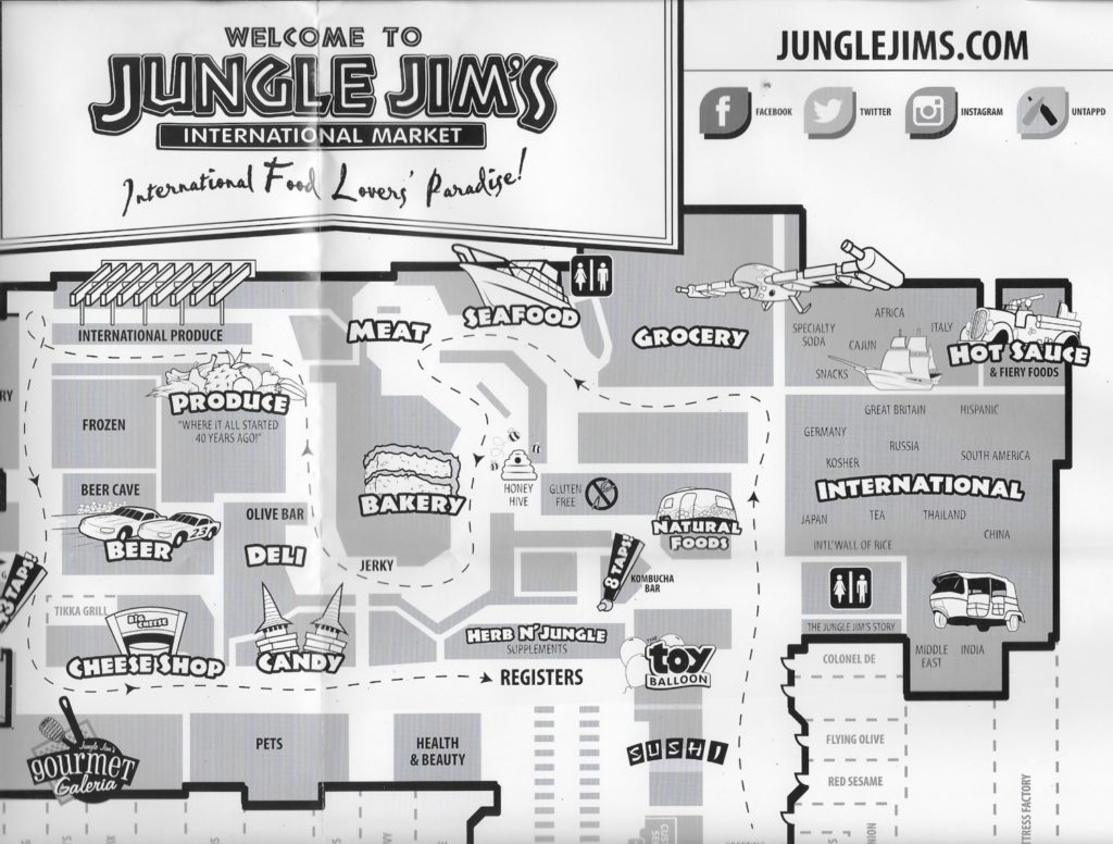 Jungle Jim's International Market Sharing Horizons
