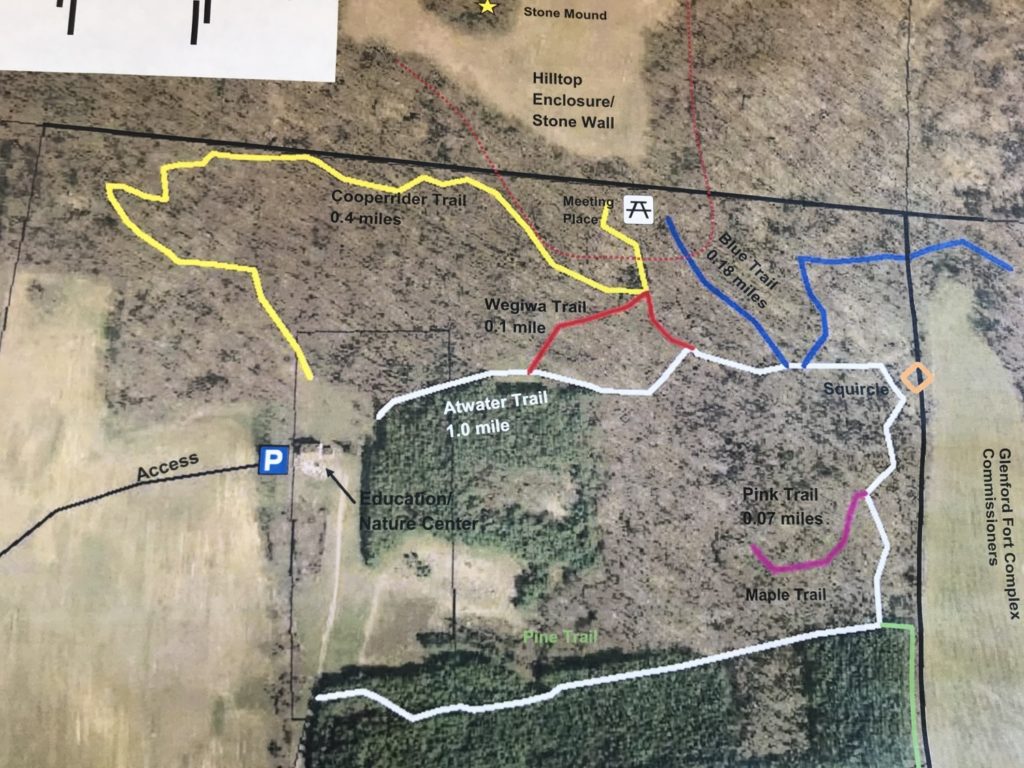 Glenford Fort Preserve, Perry County, Ohio Sharing Horizons