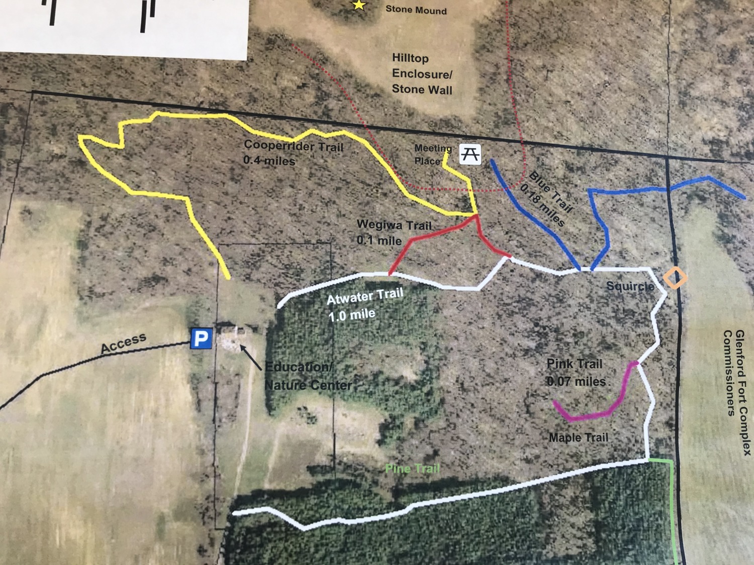 Glenford Fort Preserve, Perry County, Ohio Sharing Horizons