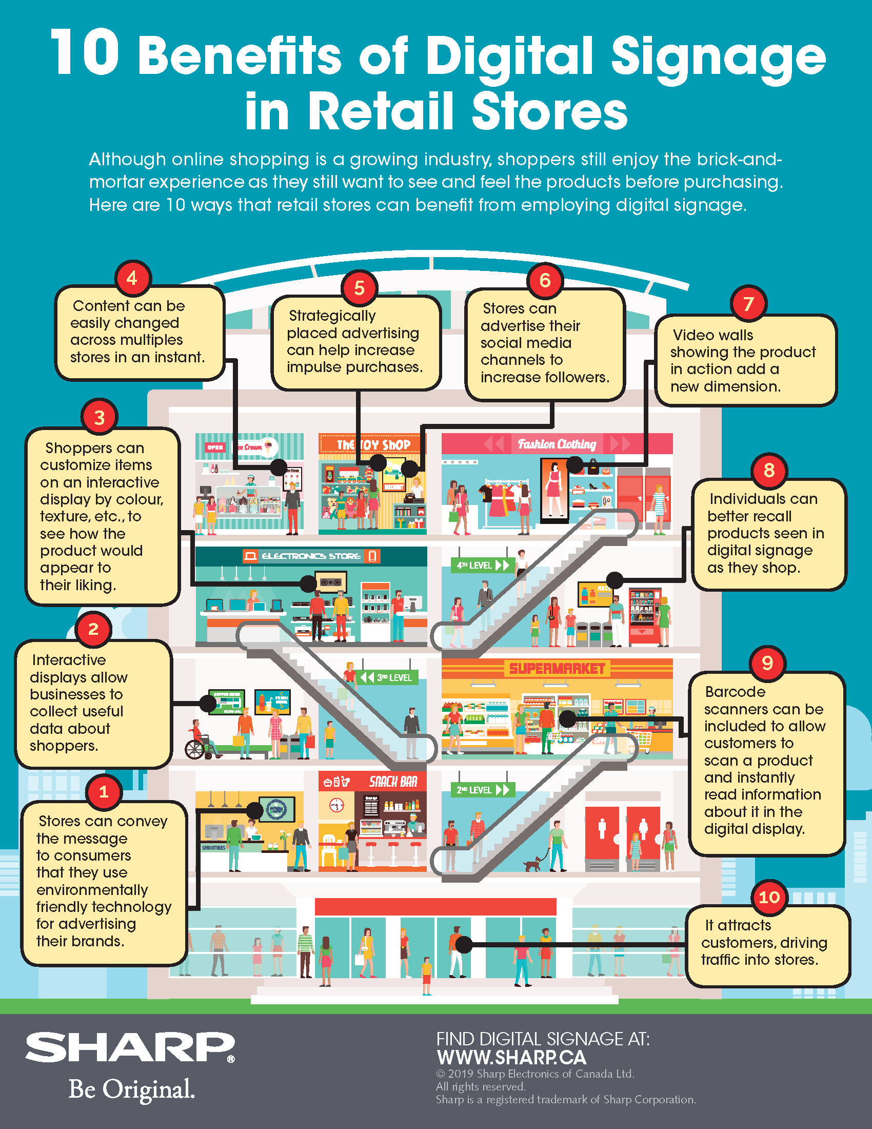 Visual Solutions Infographics