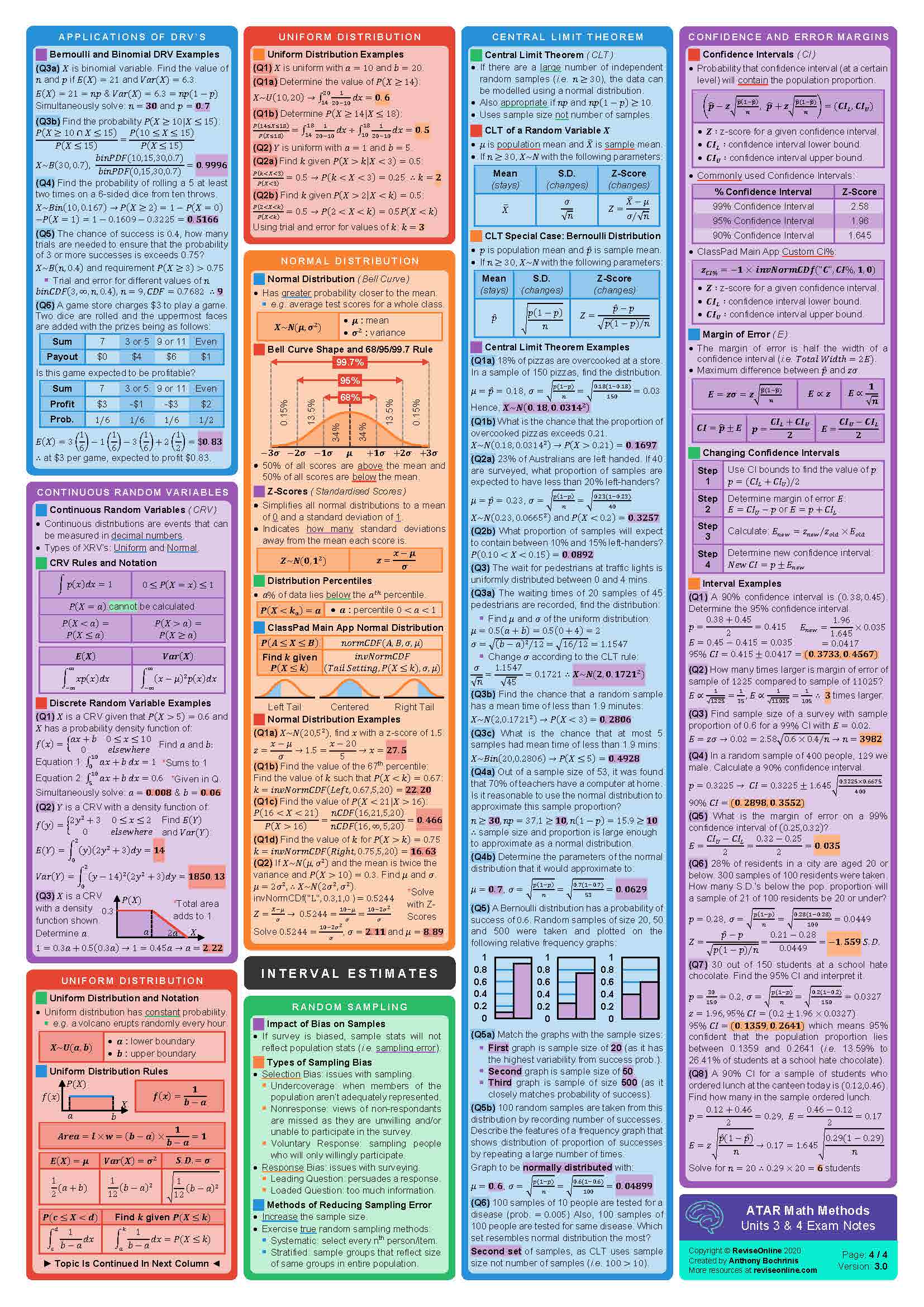 Year 12 Essential Specialist Maths Worked Solutions (2022)