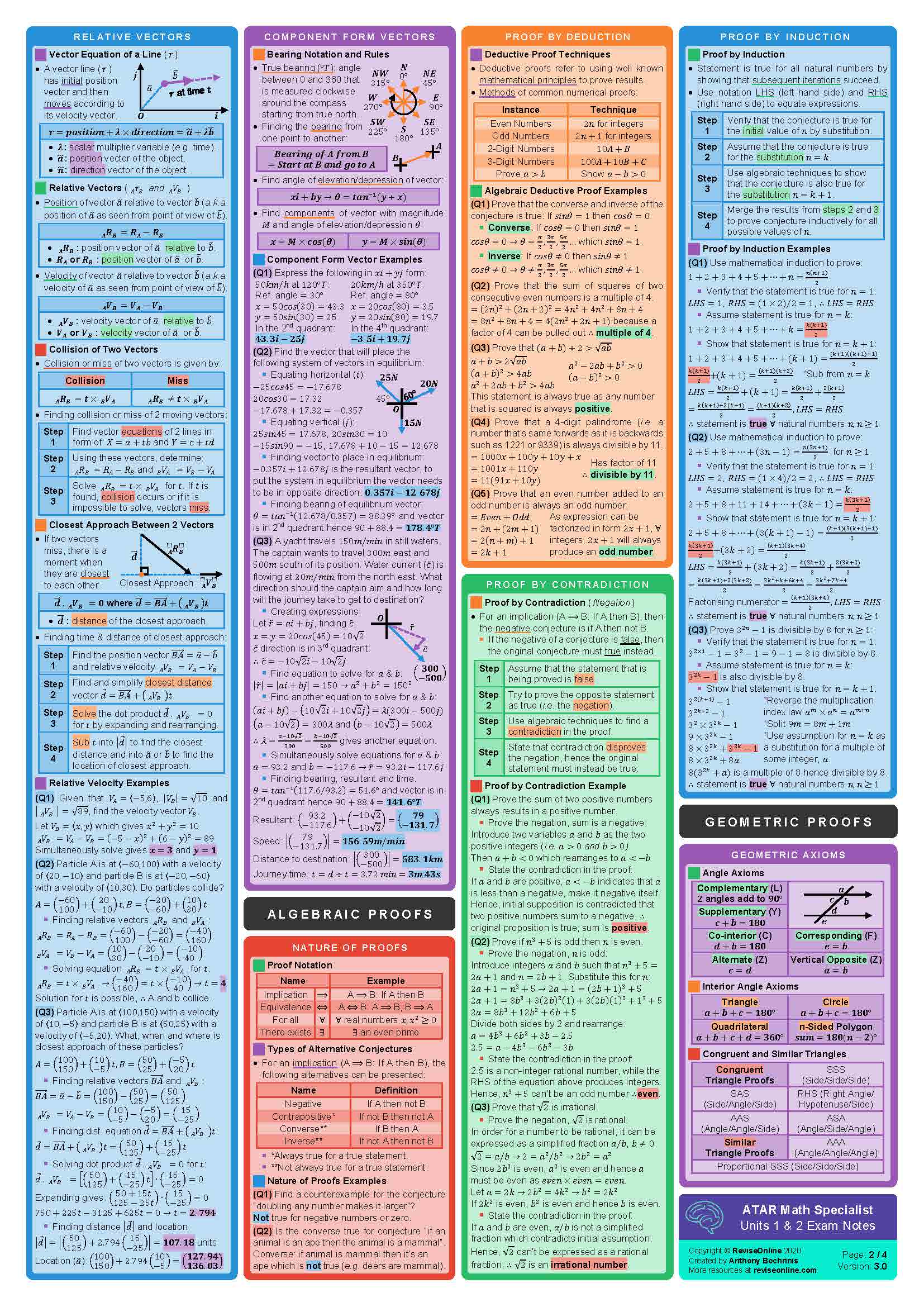 Year 11 ATAR Maths Specialist Units 1 & 2