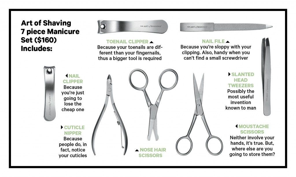 Why Every Man Needs A Manicure Kit Sharp Magazine