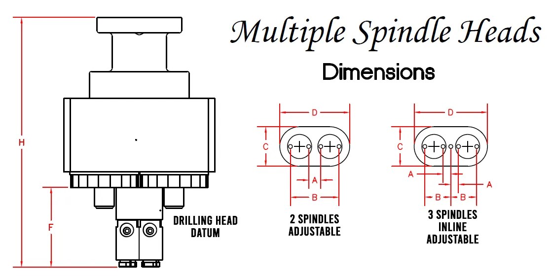 Spindle Heads/Collets Sharp Shooter Drill