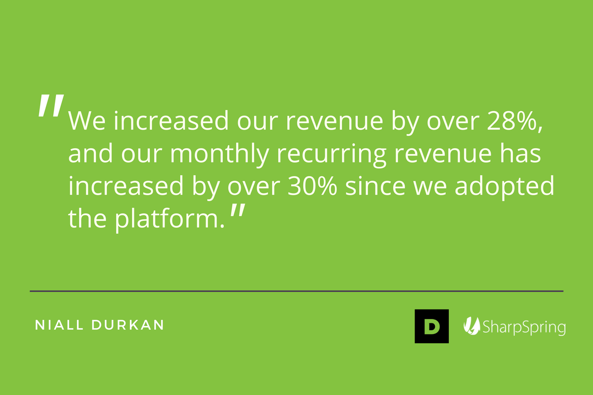 How to Leverage Marketing Automation to Generate More Leads