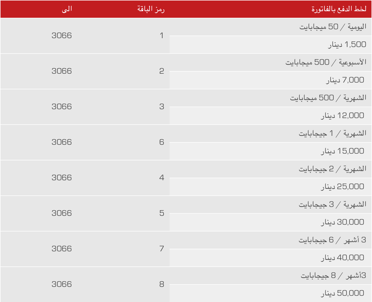 خدمة بلا حدود اسيا