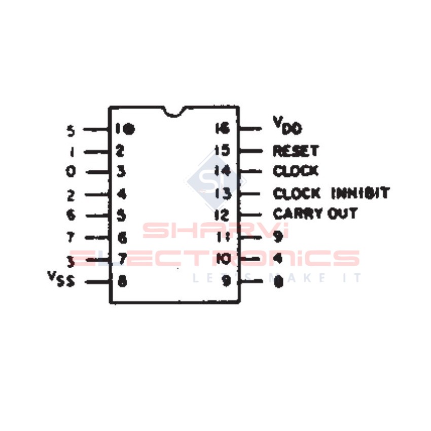 CD4017 Decade Counter IC SOIC16 Package Sharvielectronics Best