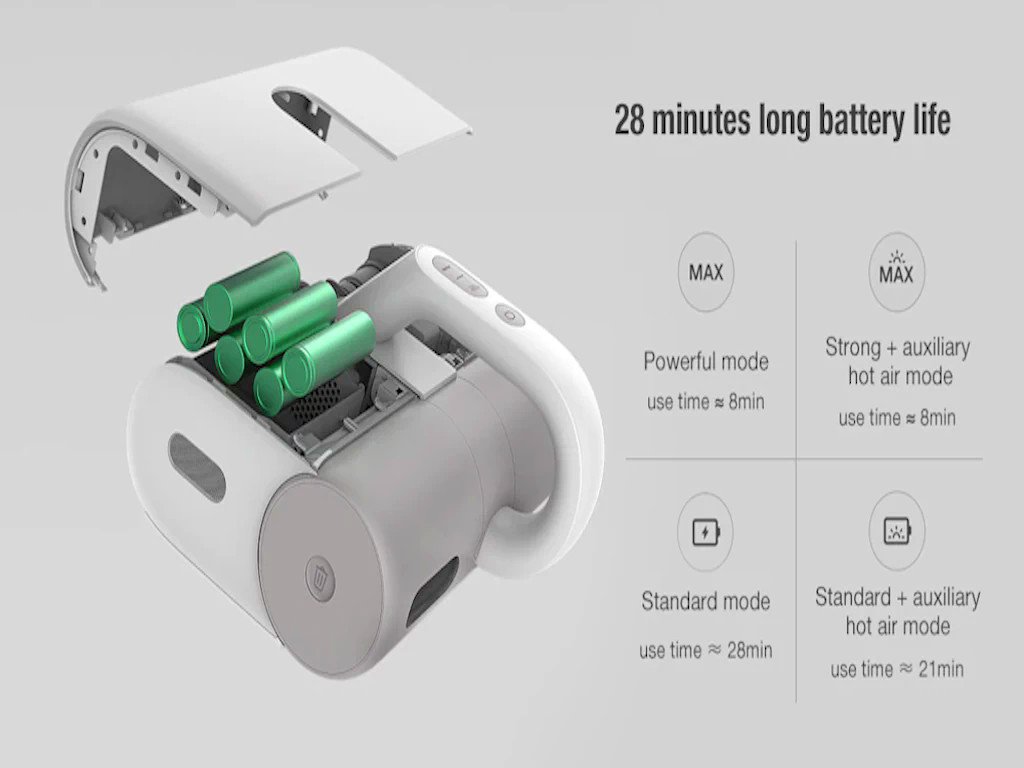Xiaomi MIJIA Wireless Dust Mite Cleaner Smart Home Appliances ShaShinKi