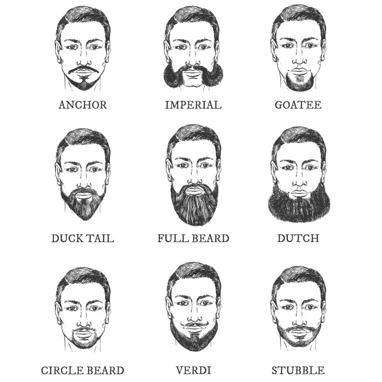 The Great Debate: Goatee vs Beard – Which Suits You Best?