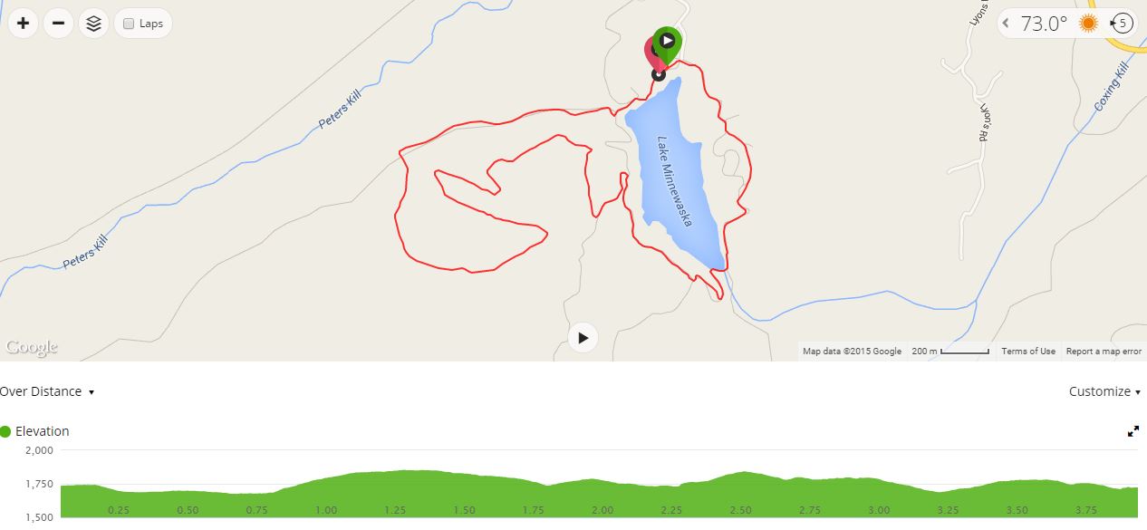 New Paltz XC Summer Series 3 Pattersons Pellet Results Shawangunk