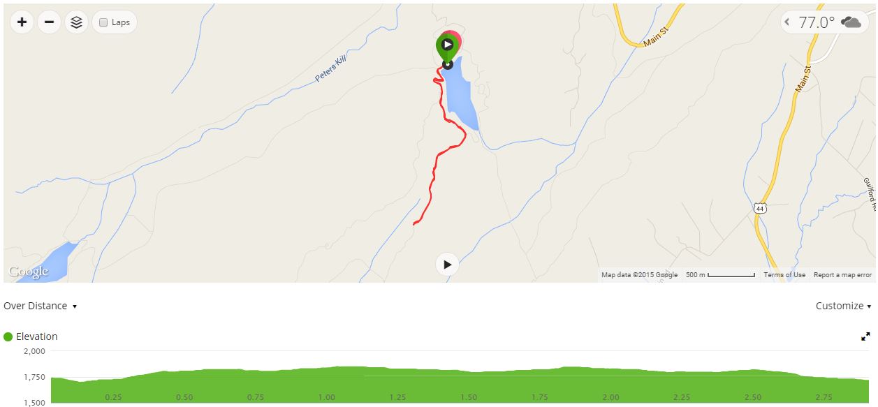 New Paltz XC Series 2 Lou’s Run Results Shawangunk Runners