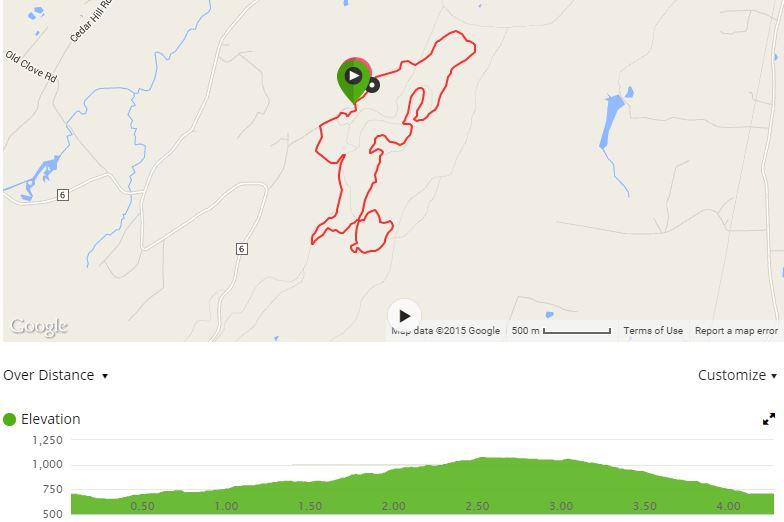 New Paltz XC Summer Series 1 Results Shawangunk Runners