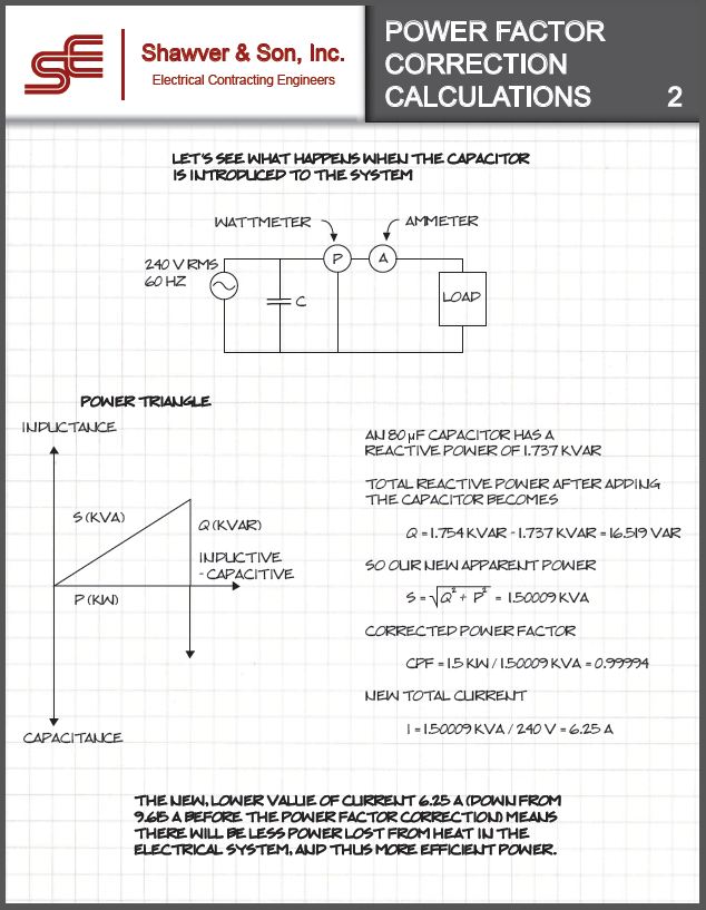 Power Factor Correction Shawver & Son, Inc.