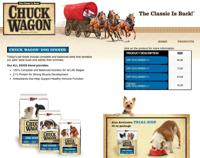 Chuck Wagon Dog Food Sally Hayes Design