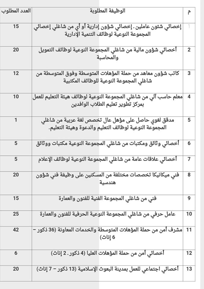 موقع الازهر الشريف بيان حالة معلم