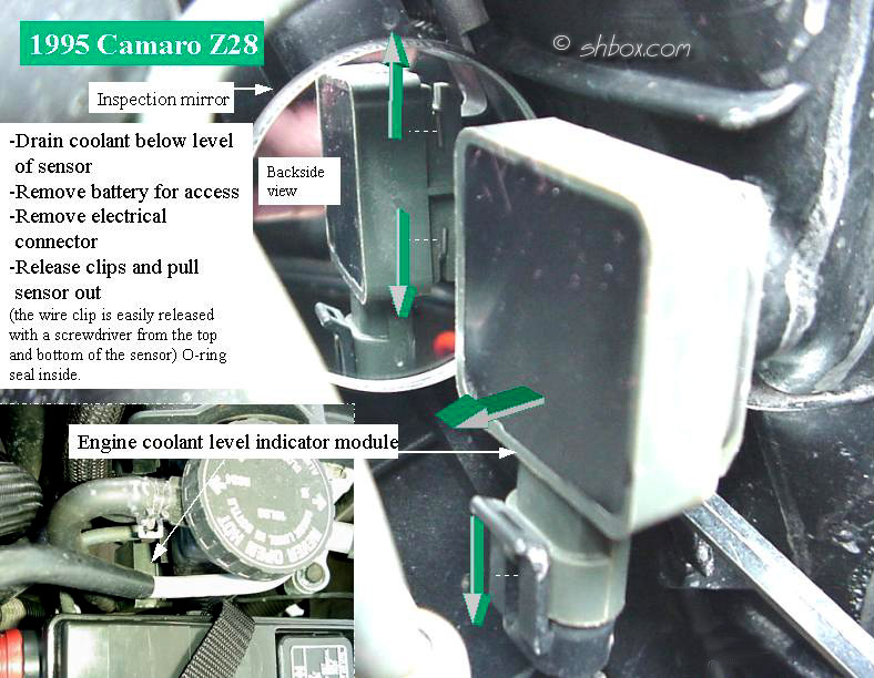1994 Pontiac Firebird Formula Cooling Issues | Firebird Nation