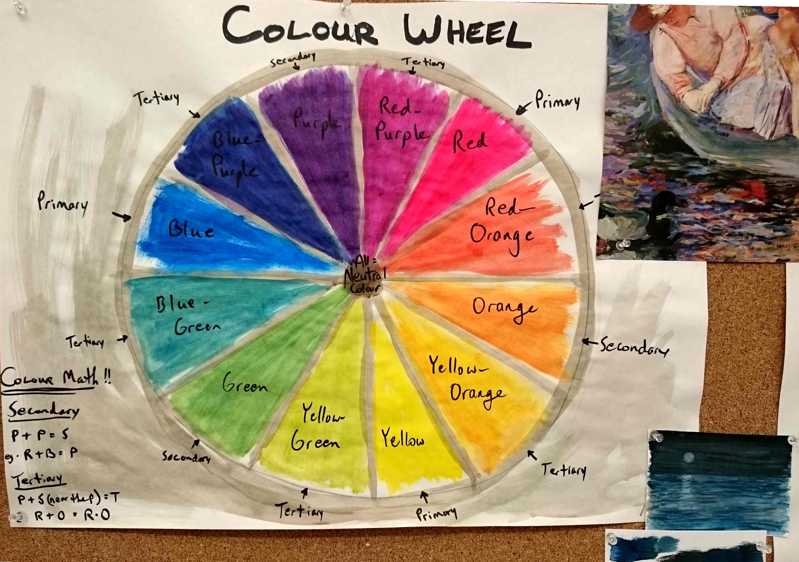 AVI 20 Spring 2016 SHDHS Visual Arts, Exeter, ON