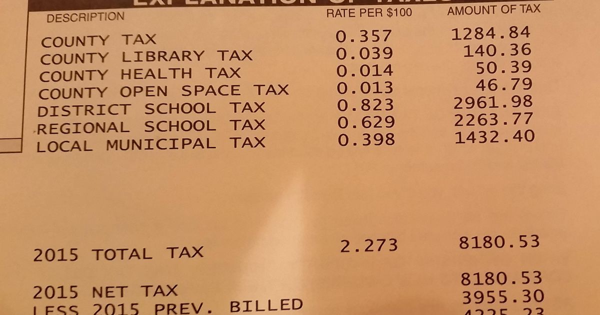 5 Ways To Ensure You Get Your New Jersey Tax Refund