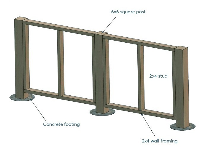 Top 3 Shed Wall Framing Techniques Explained