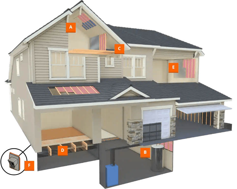 How to Choose the Right Insulation for Your New Construction Project in
