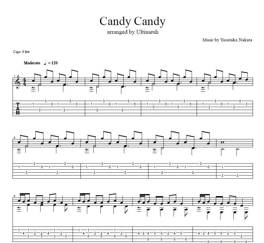 Candy Candy Candy Candy sheet music Sheethost