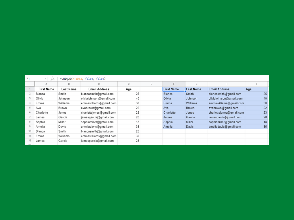 How to Find Unique Values in Google Sheets Sheetaki