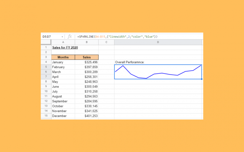 How To Use Sparkline in Google Sheets (Fast and Effective)