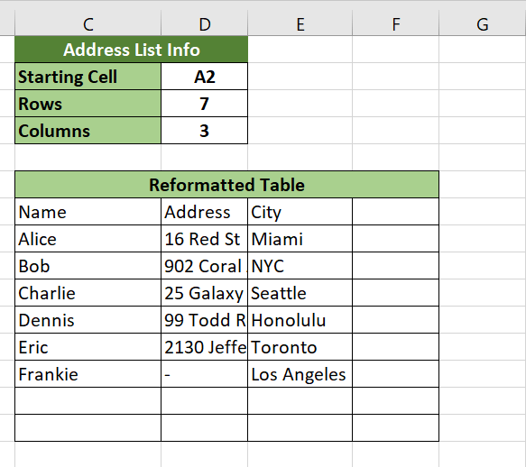 How to Transpose an Address List from Rows to Columns in Excel