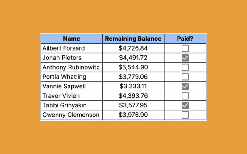 How to Hide Rows Using Apps Script in Google Sheets Sheetaki