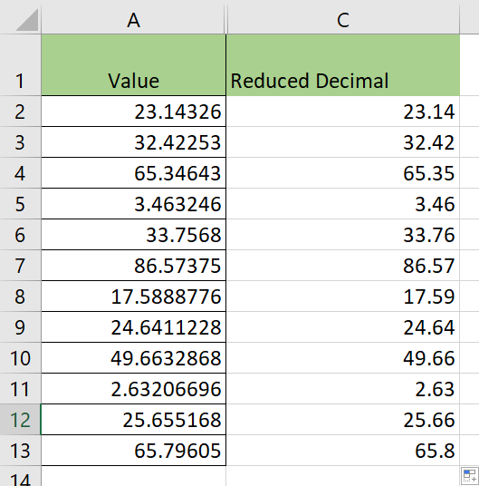 How to Reduce Decimals in Excel Sheetaki