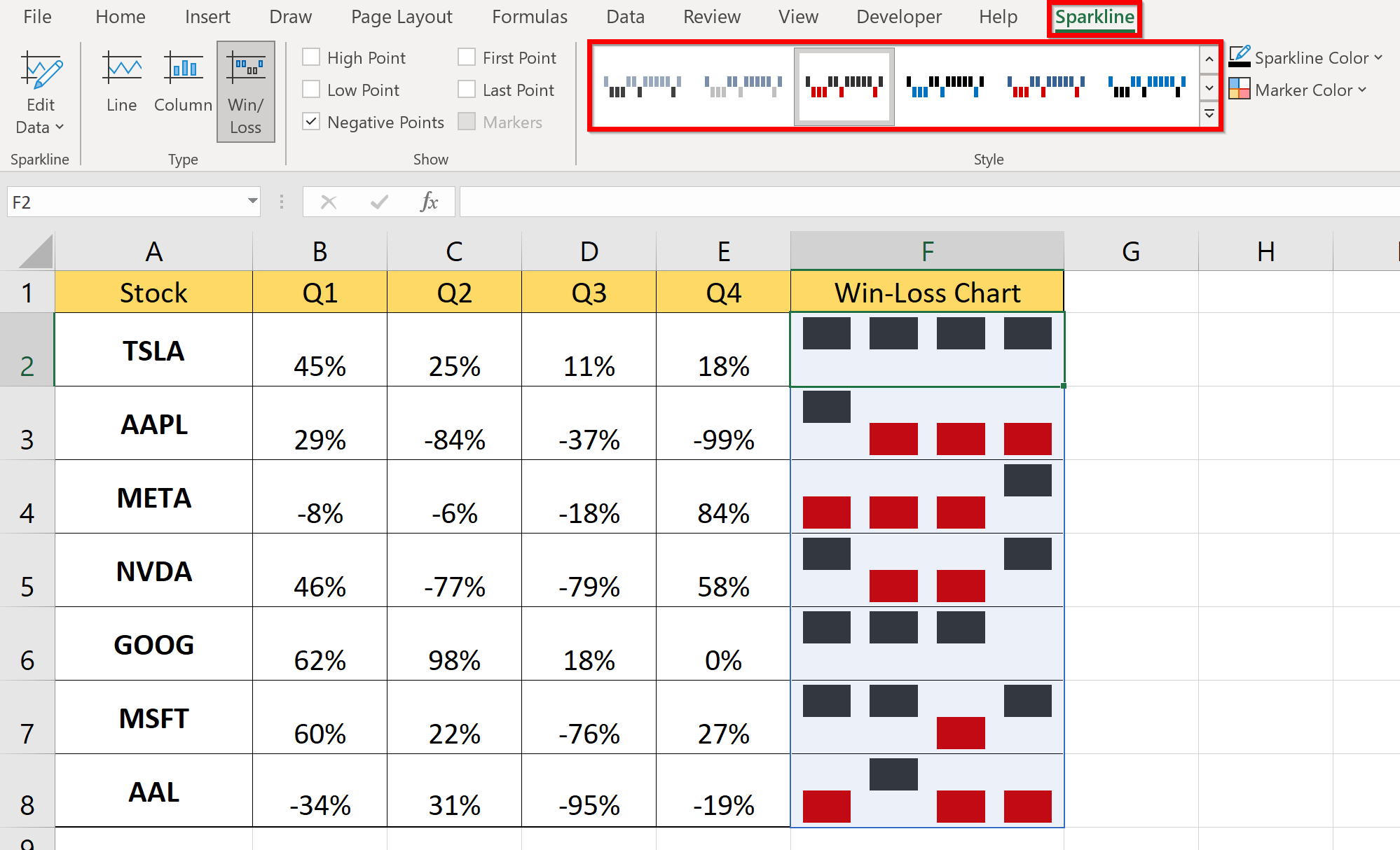 How to Create a WinLoss Sparkline Chart in Excel Sheetaki
