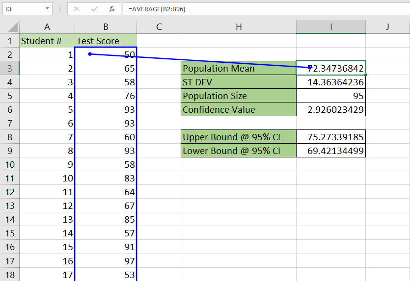 How to Trace Precedents and Dependents in Excel Sheetaki