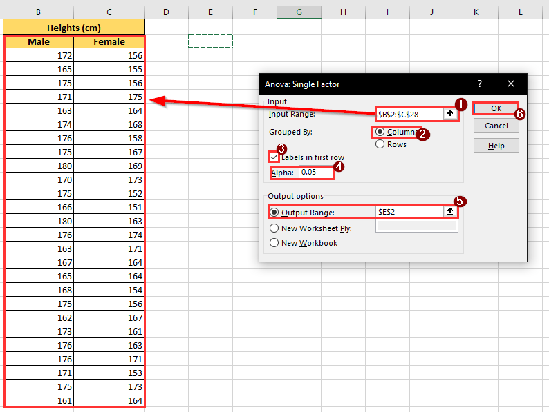 How to Make an ANOVA Table in Excel Sheetaki