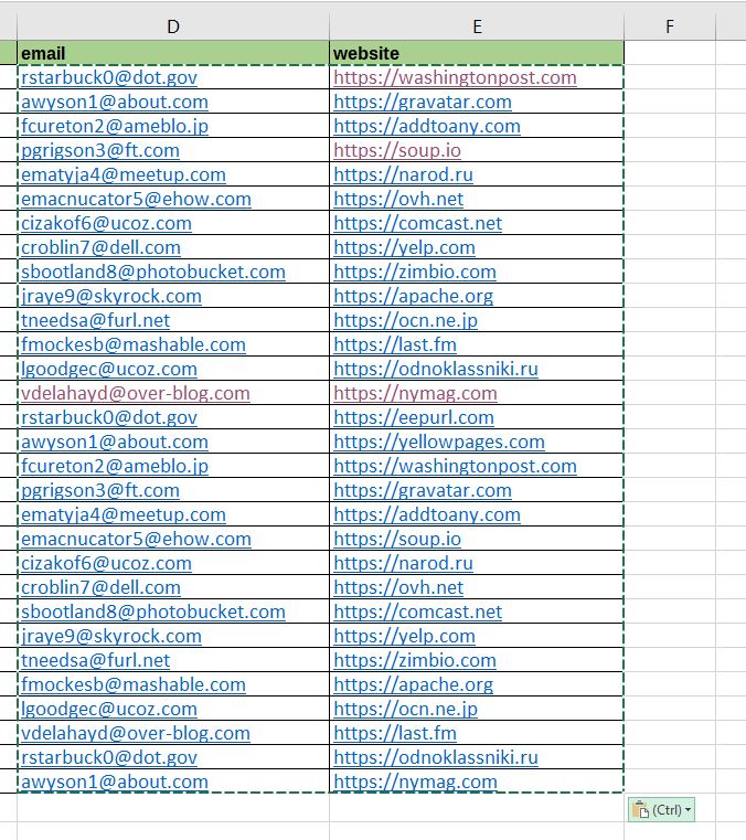 How to Remove All Hyperlinks in Excel Sheetaki