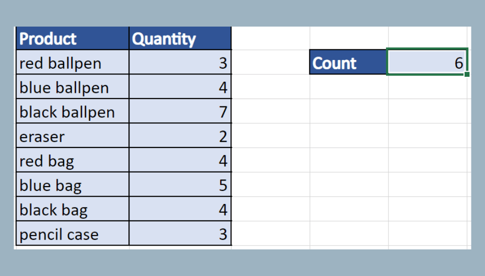 List Of Sheet Names In Excel at Susan Burgess blog